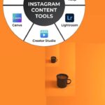 استخدام ادمین تولید محتوا